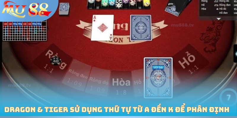 Dragon & Tiger sử dụng thứ tự từ A đến K để phân định